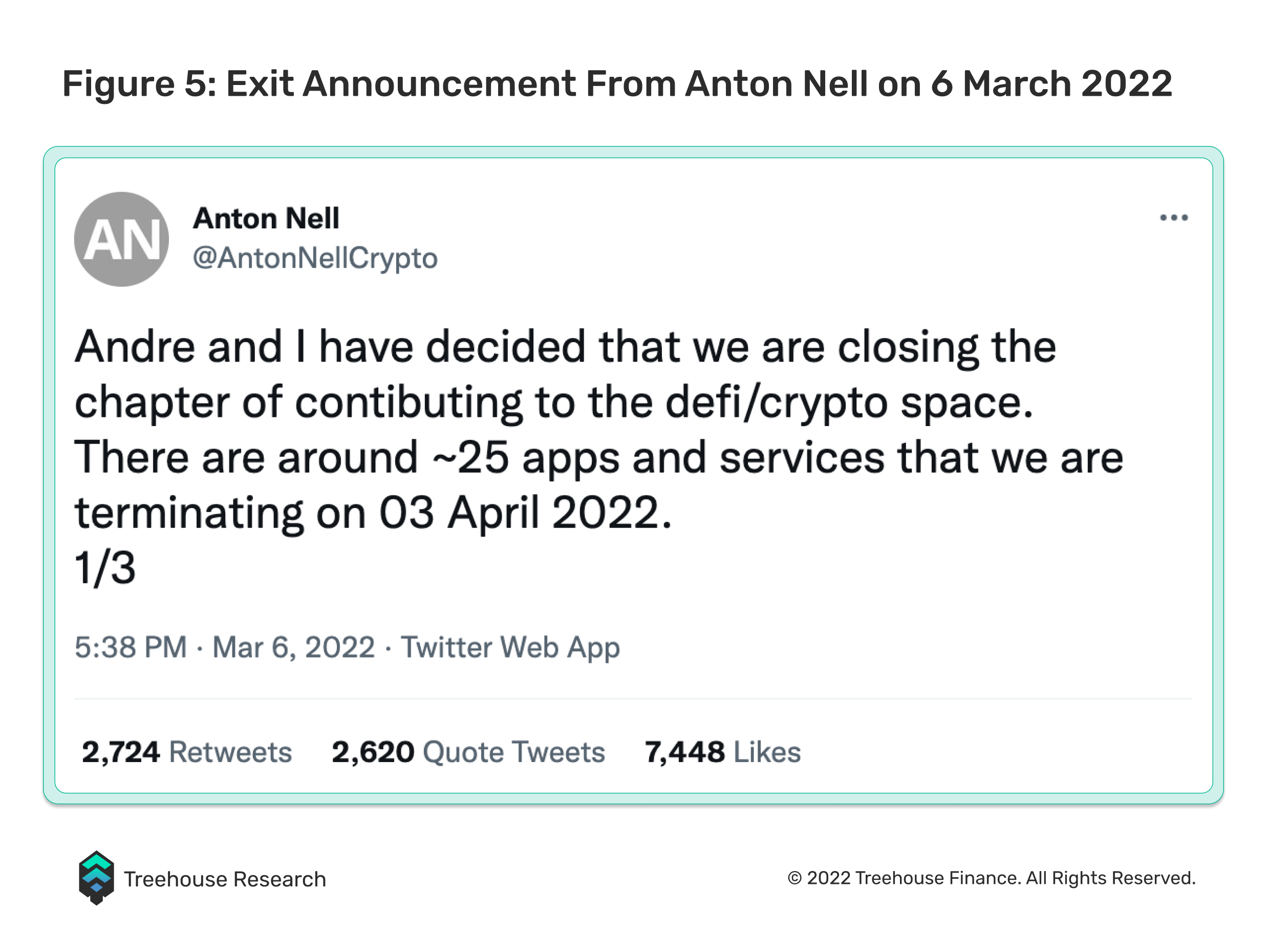 exit announcement from anton nell on 6 march 2022