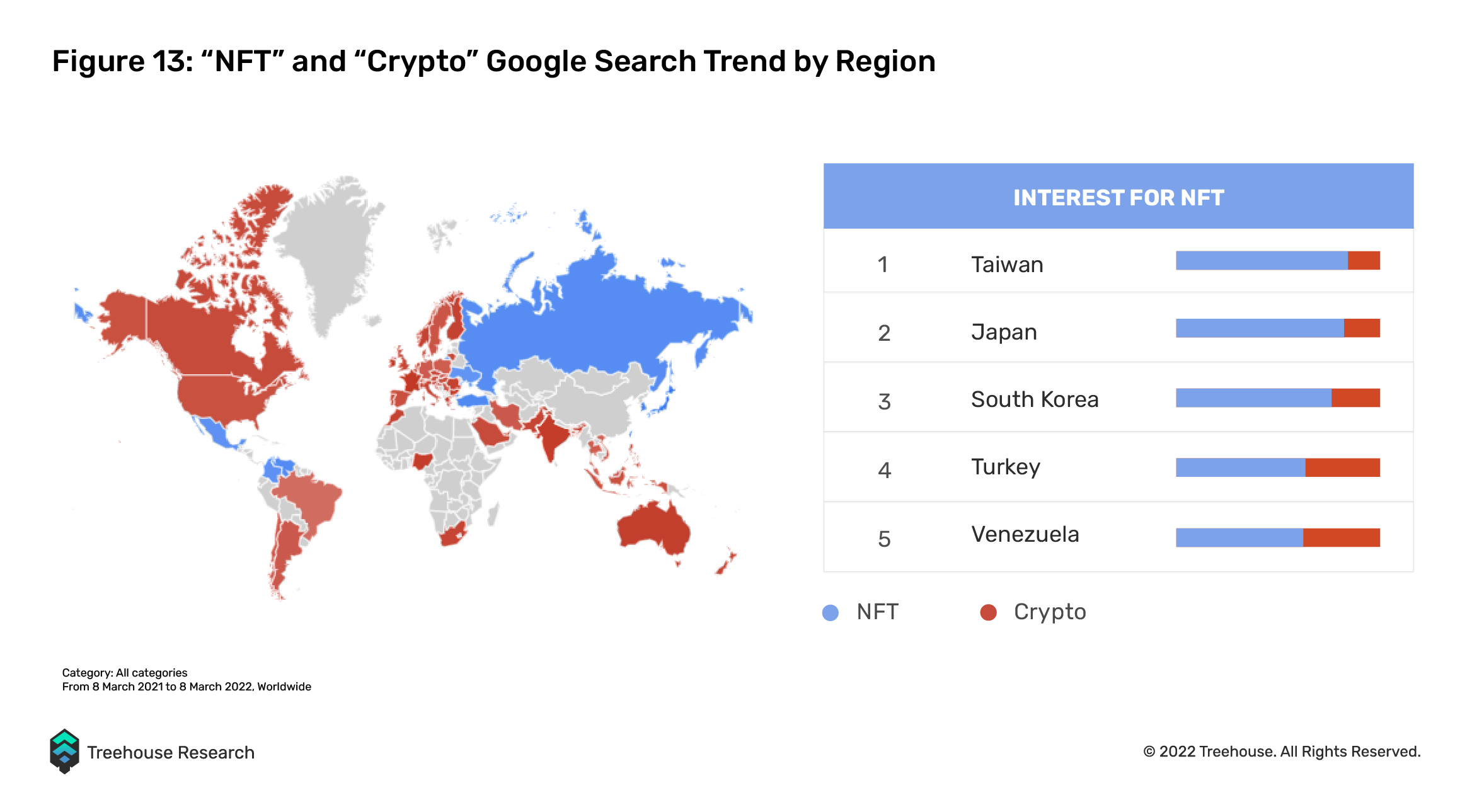 nft and crypto google search trend by region